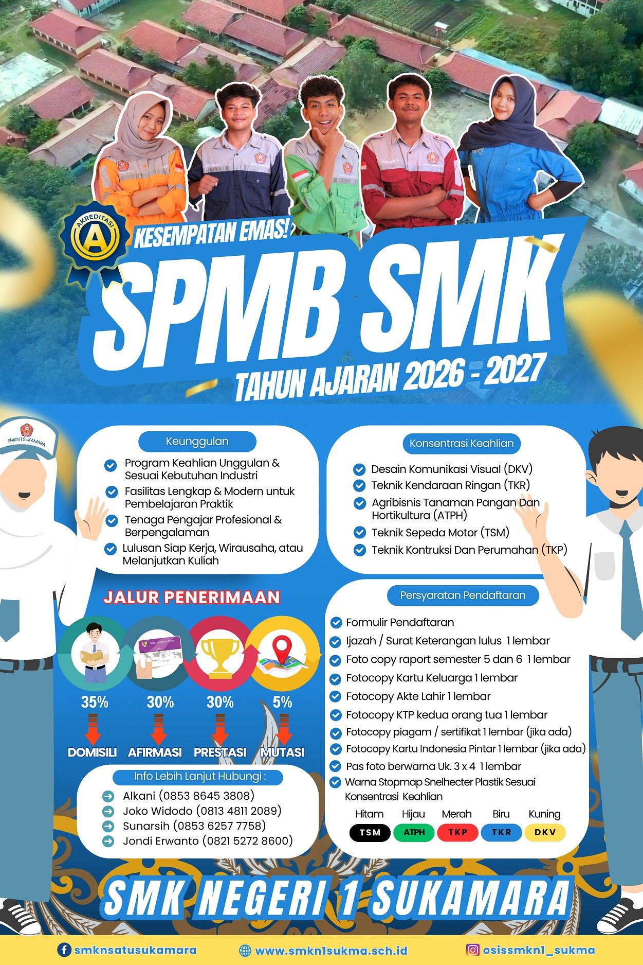 SPMB SMKN 1 SUKAMARA 2026